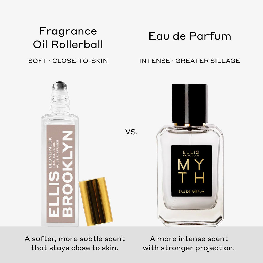 Perfume Oil Roll-On 15ml P422