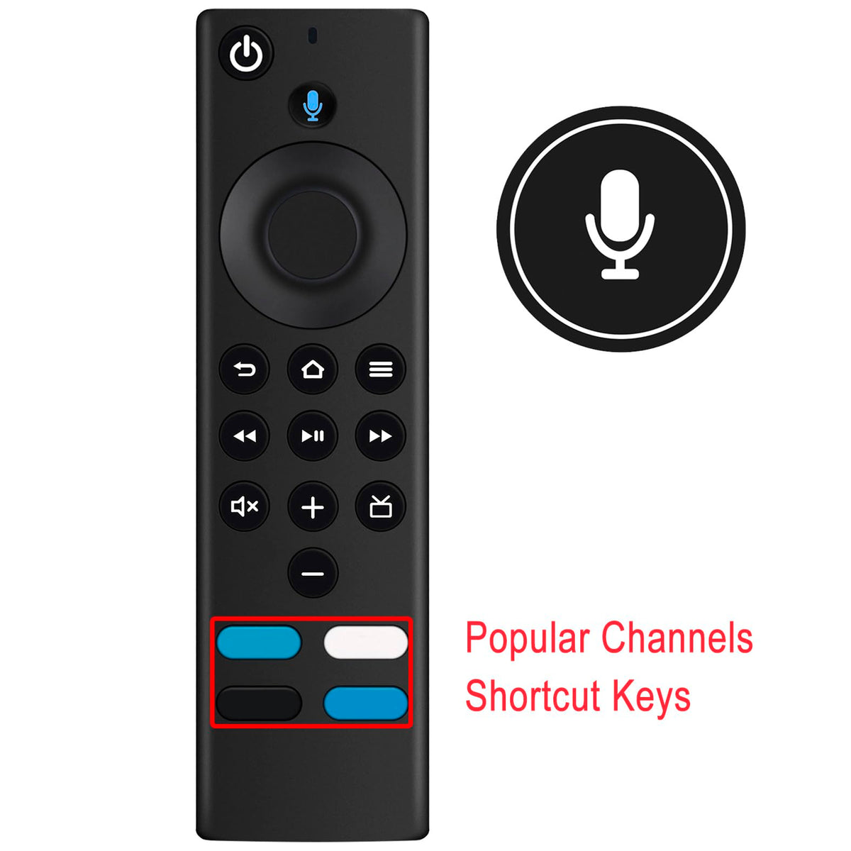 Replacement Remote Control L39177