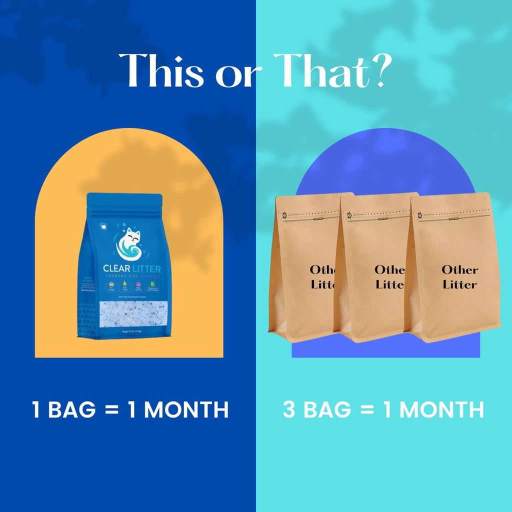 Lightweight Silica Gel Cat Litter, 8 lb Bag O839973