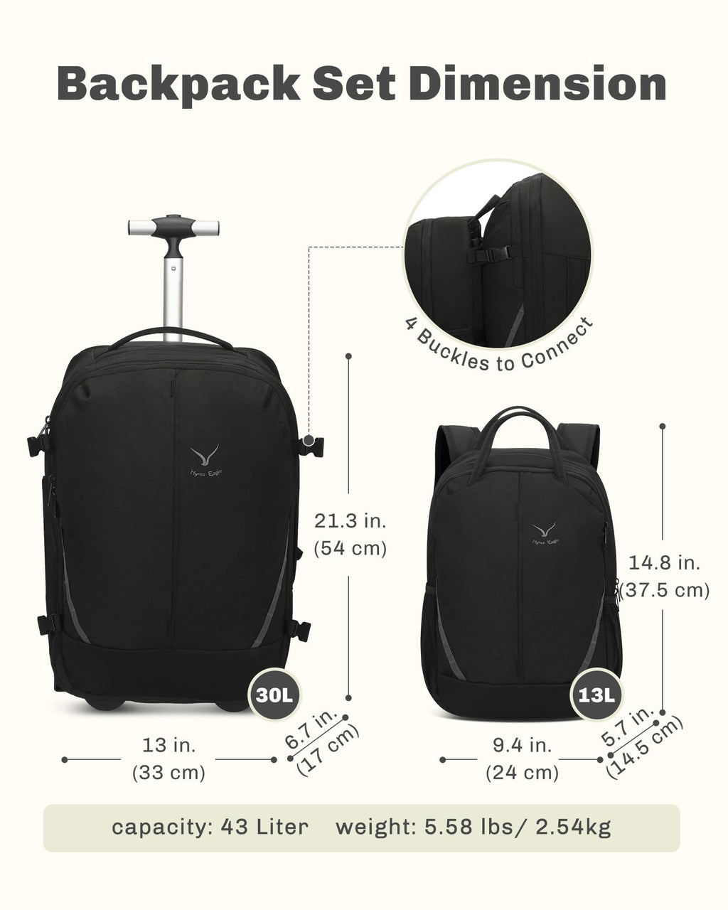 Rolling Backpack with Wheels 43L 17 inches Laptop Jet Black 6PC Packing Cubes U62580