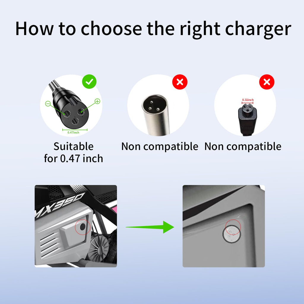 24V 1.5A Electric Scooter Battery Charger Z548