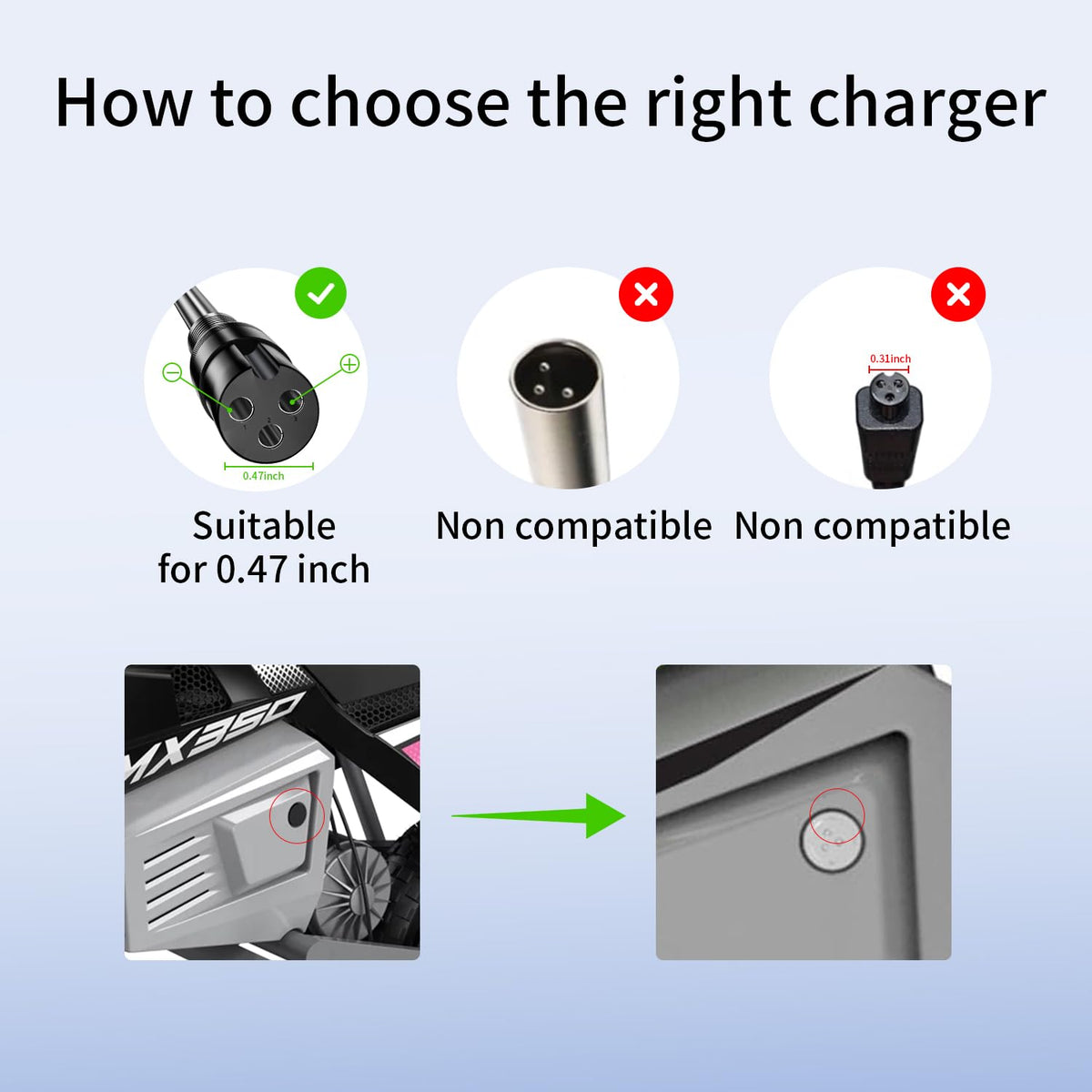 24V 1.5A Electric Scooter Battery Charger Z548