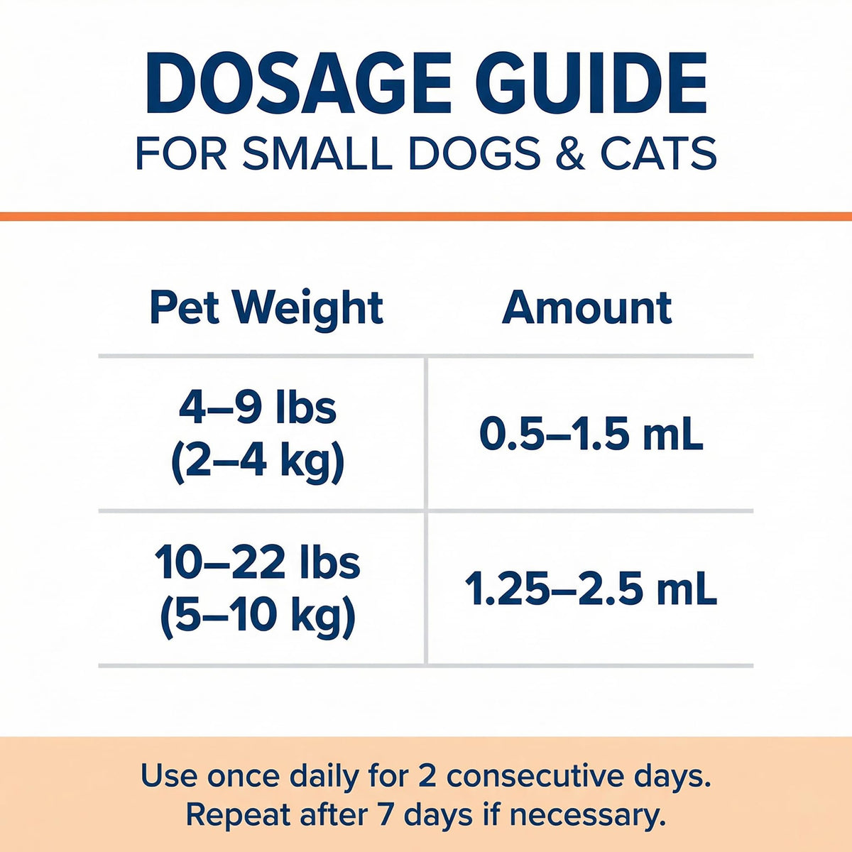 Praziquantel & Pyrantel Liquid Dewormer for Dog and Cat 3.4 fl oz H7892