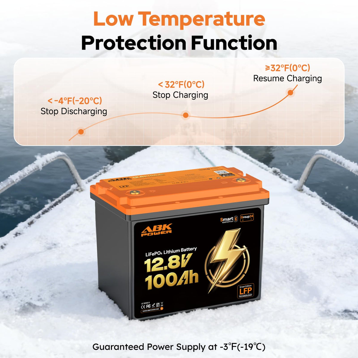 12V 100Ah LiFePO4 Lithium Battery with Bluetooth Monitoring & Low-Temp Protection D822