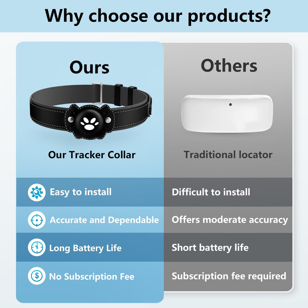 GPS Cat Collar Tracker, Waterproof, Black U764967