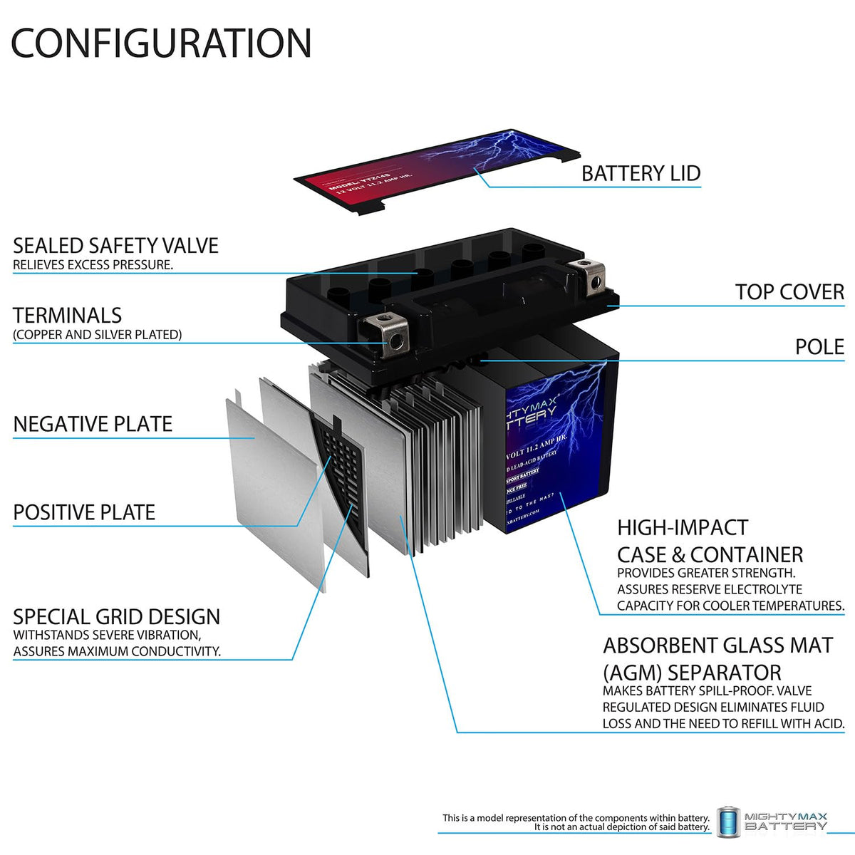 12V 11.2Ah Battery Q577