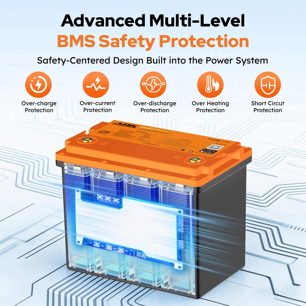 12V 100Ah LiFePO4 Lithium Battery with Bluetooth Monitoring & Low-Temp Protection D822