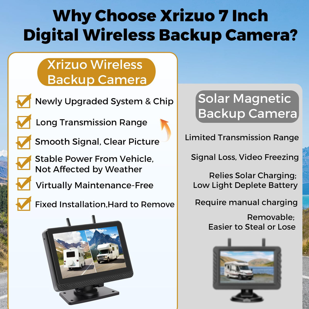 Wireless Backup Camera with 7" Monitor and 1080P Camera L206363