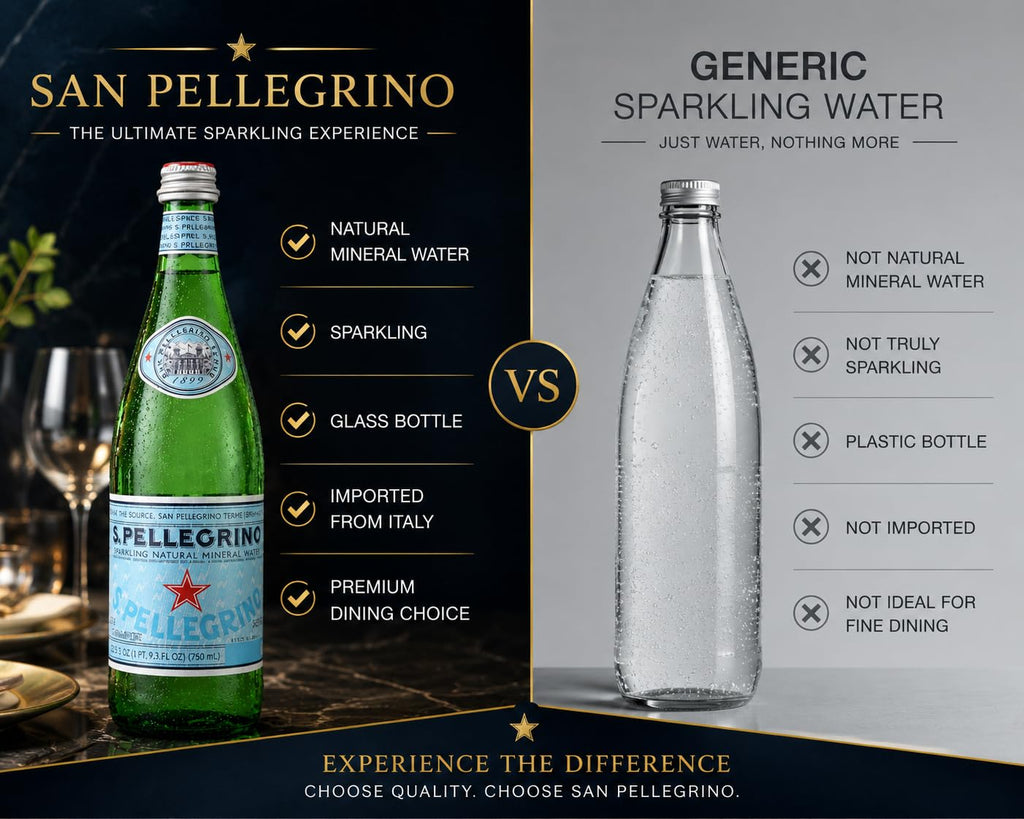 Sparkling Natural Mineral Water 750 mL Glass Bottles 5 Pack I934842