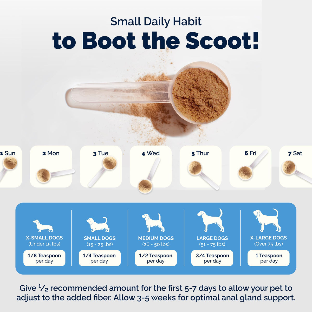 Salmon Anal Gland Powder for Dogs W82803