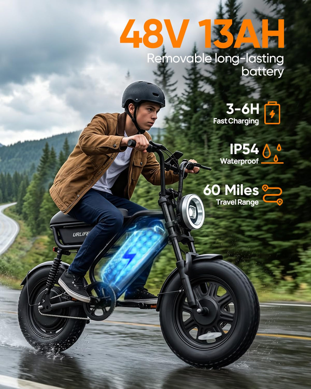 Fat Tire All Terrain Electric Bike J54901