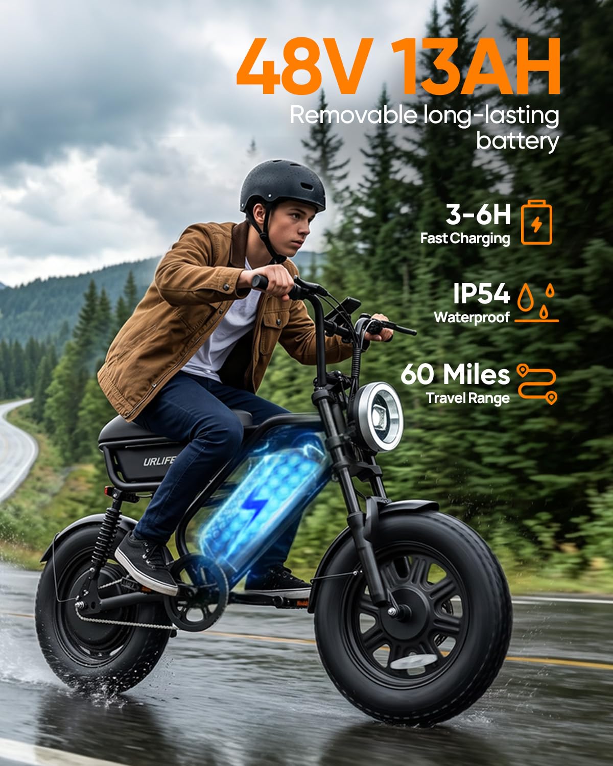 Fat Tire All Terrain Electric Bike J54901
