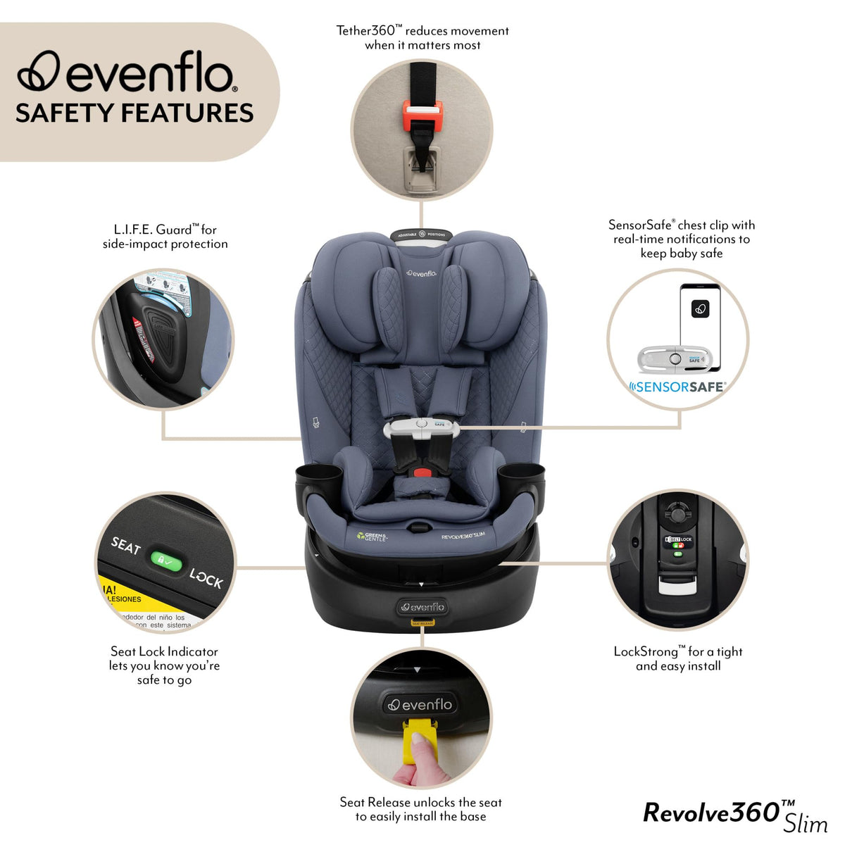 2-in-1 Rotating Car Seat R965245