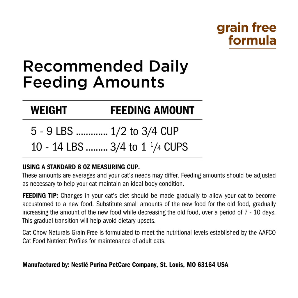 Grain Free Dry Cat Food with Real Chicken 13 lb A18175