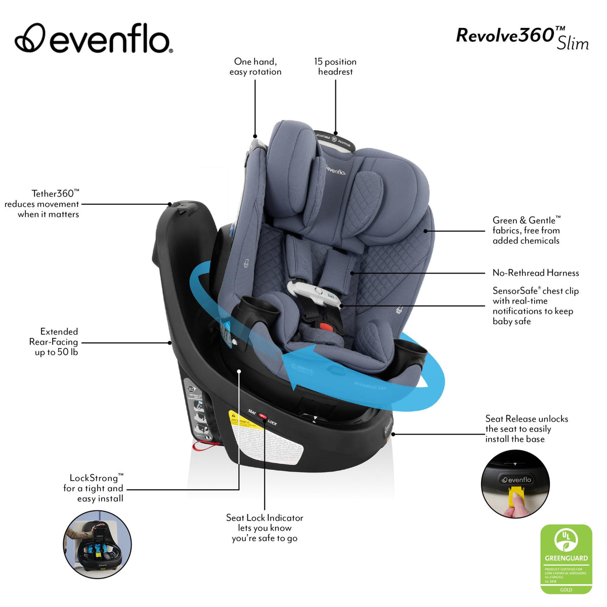 2-in-1 Rotating Car Seat R965245