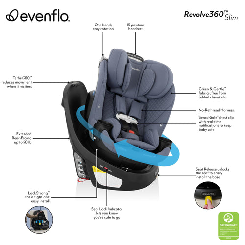 2-in-1 Rotating Car Seat R965245