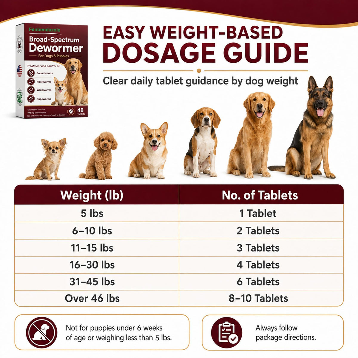 Dog & Puppies Dewormer Tablets W713915