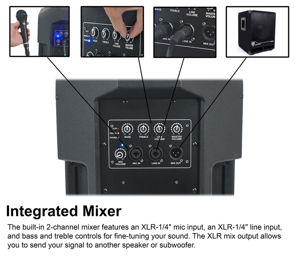 12" Powered DJ PA Speaker 2-Pack Q4842