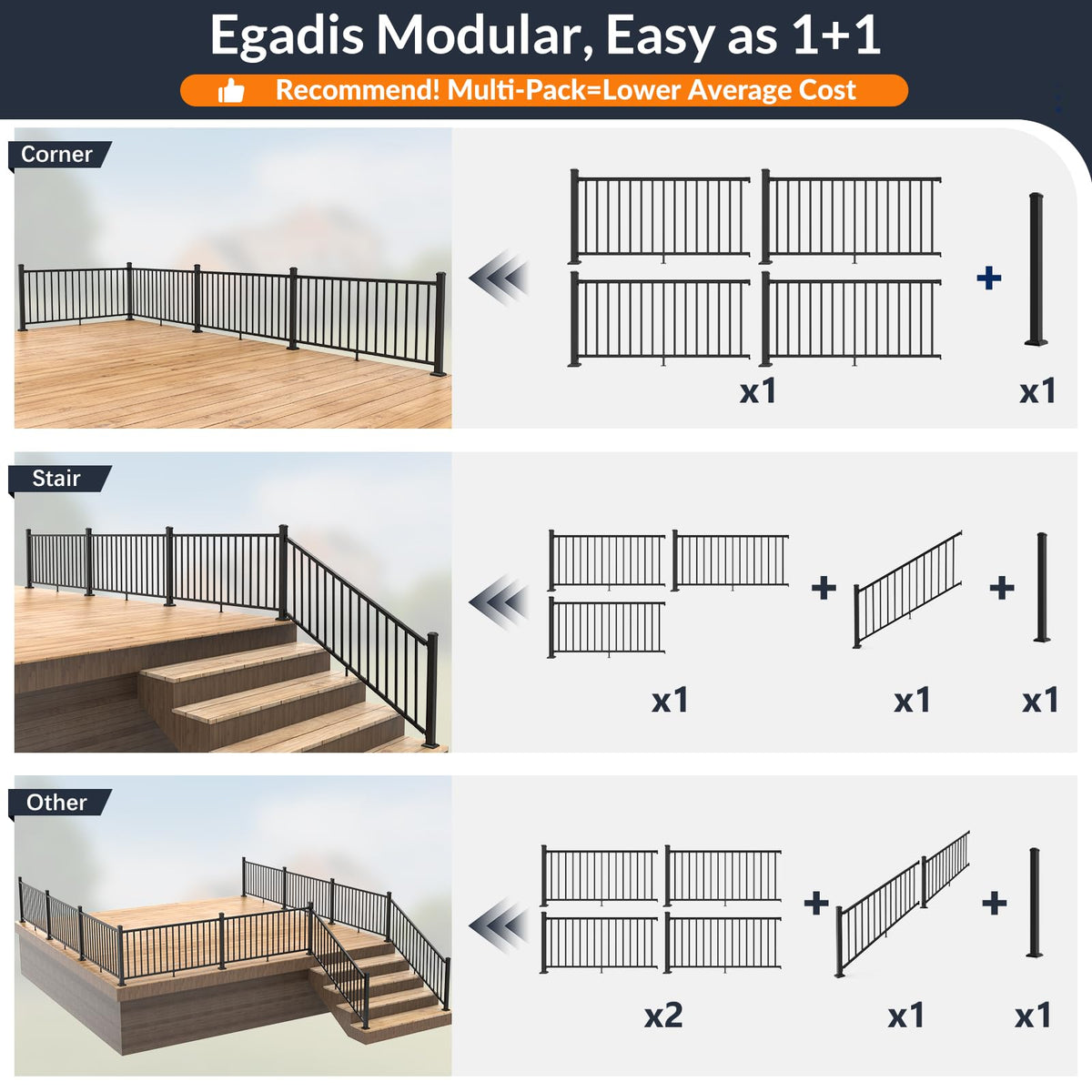 1 Pack 36 in x 6 ft Black Aluminum Stair Railing Kit G891564