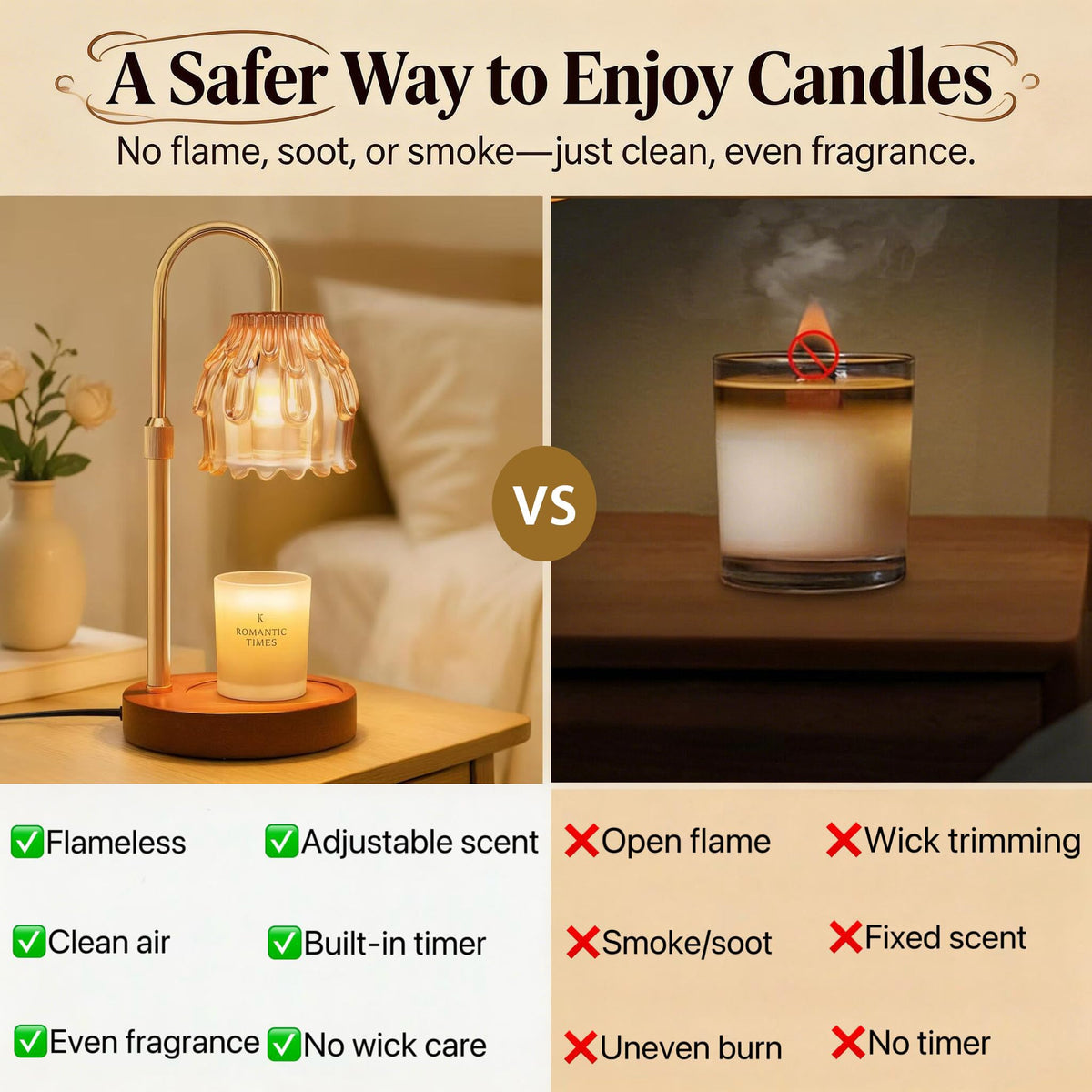 Candle Warmer Lamp with Timer T17907
