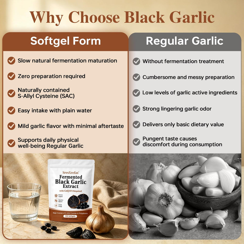Black Garlic Extract with CoQ10, 300 Softgels P81090