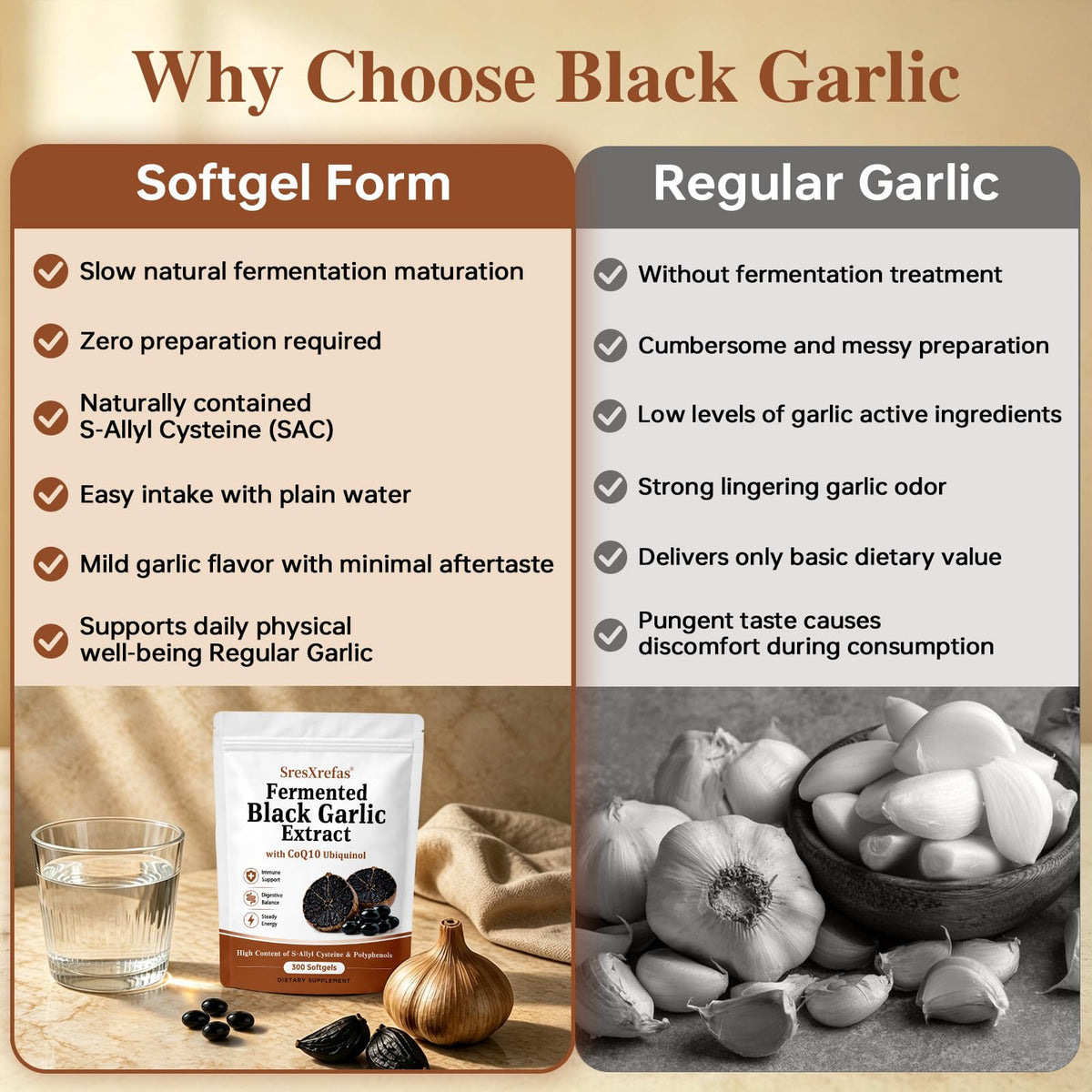 Black Garlic Extract with CoQ10, 300 Softgels P81090