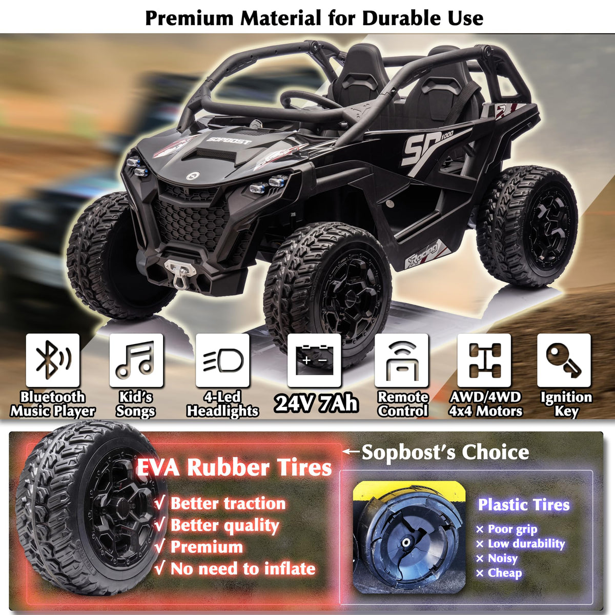 Black 2-Seater 4WD Ride On Car R8994