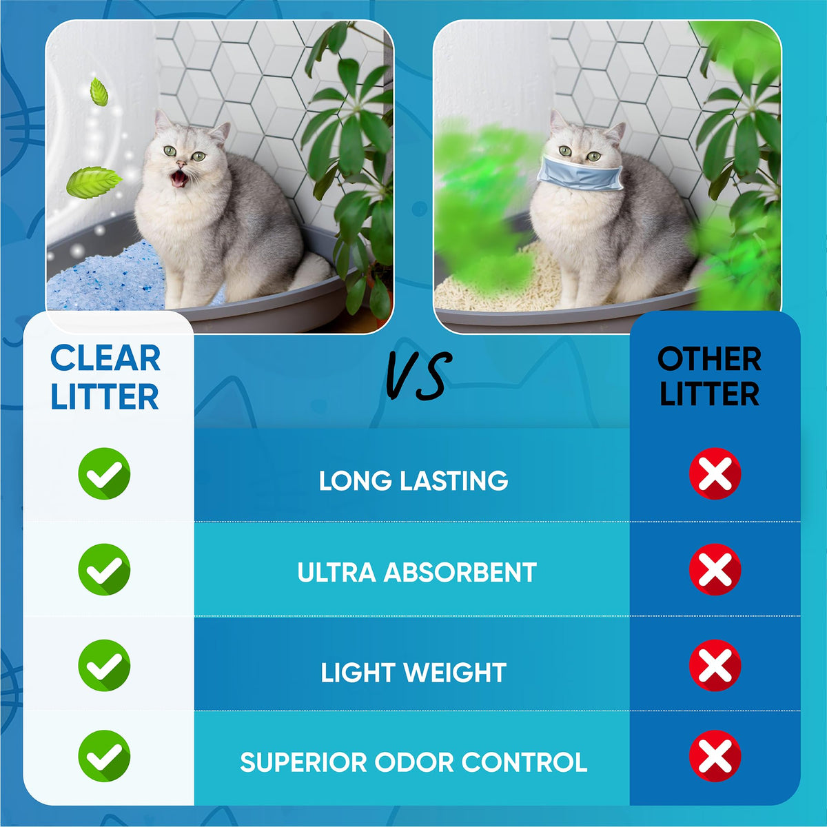 Lightweight Silica Gel Cat Litter, 8 lb Bag O839973
