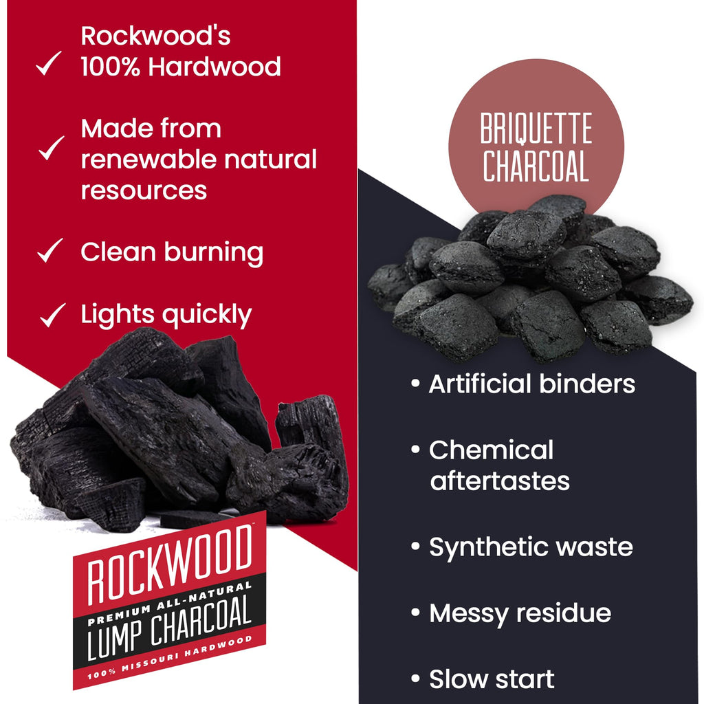 Natural Lump Charcoal 20 lbs 2 Packs S645158