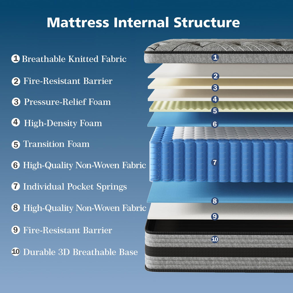 Queen Size Hybrid Memory Foam Mattress M547