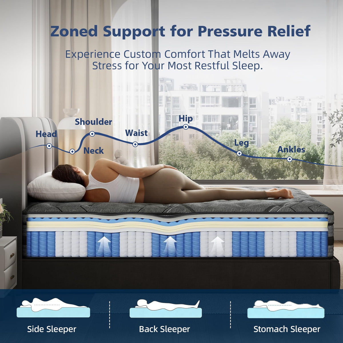 Queen Size Hybrid Memory Foam Mattress M547