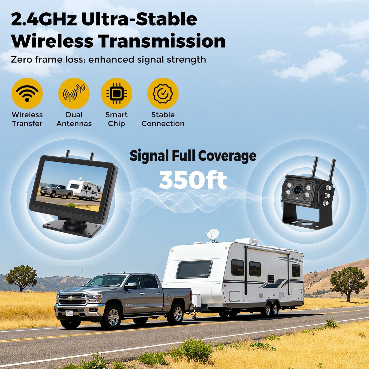 Wireless Backup Camera with 7" Monitor and 1080P Camera L206363