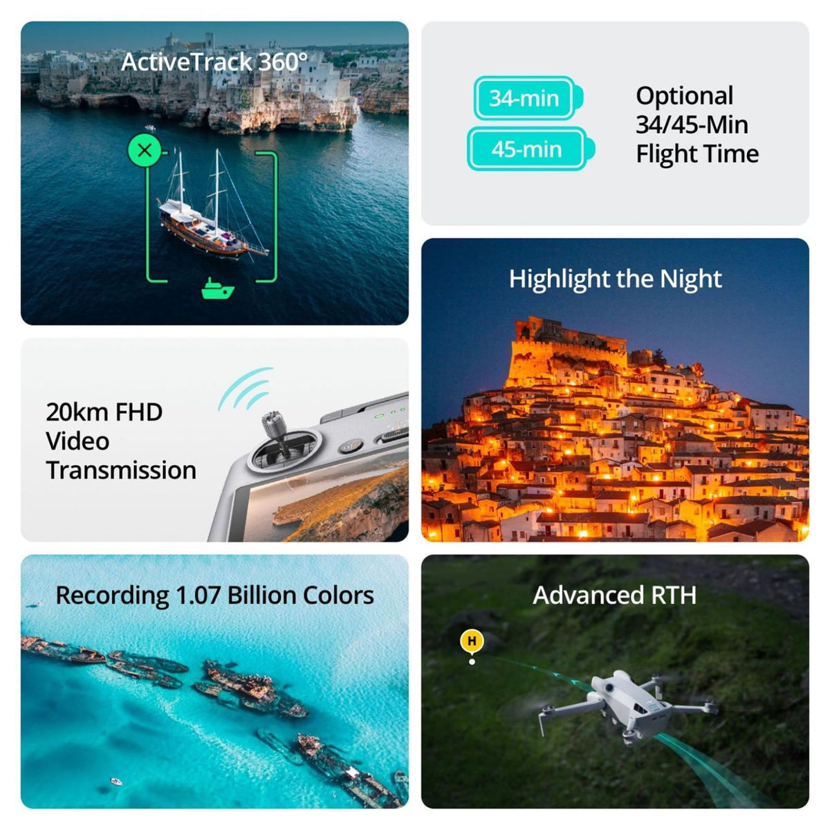 Mini 4 Pro Drone with Camera 4K 249 g 34 Mins Flight Time I5114