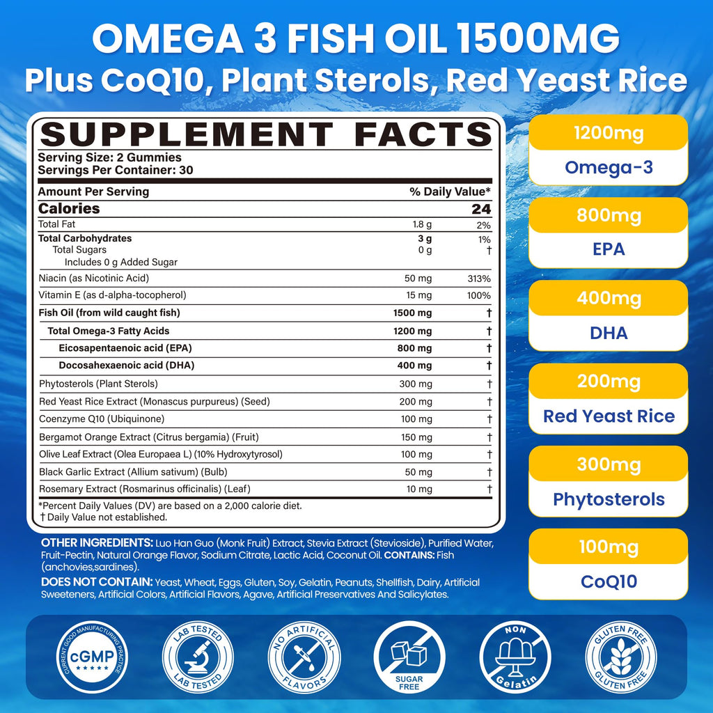 Omega 3 Gummies 1500mg T604198