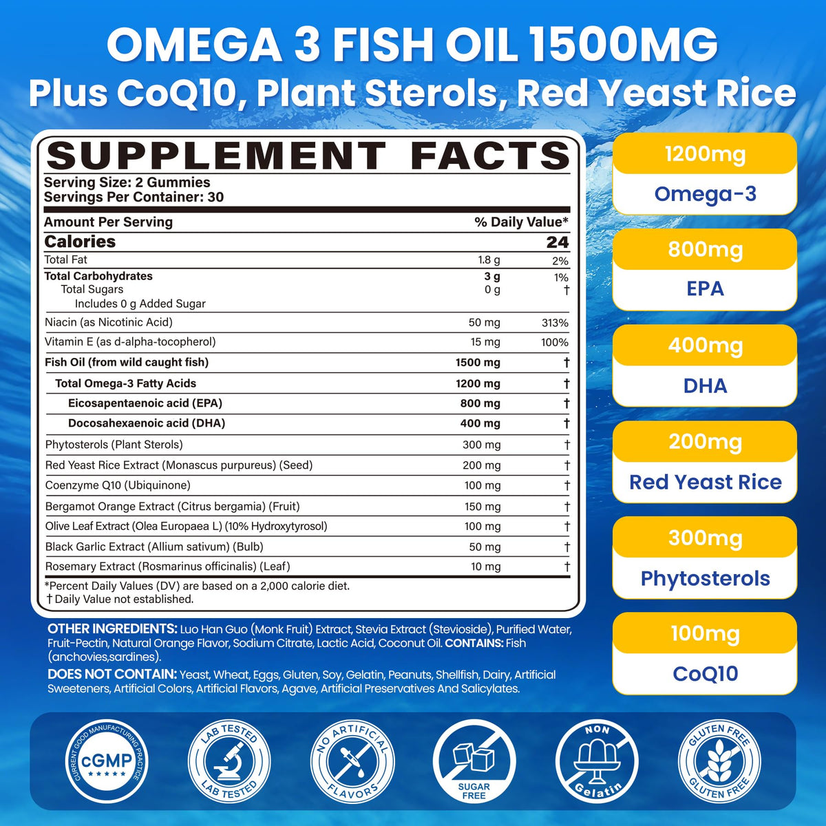 Omega 3 Gummies 1500mg T604198