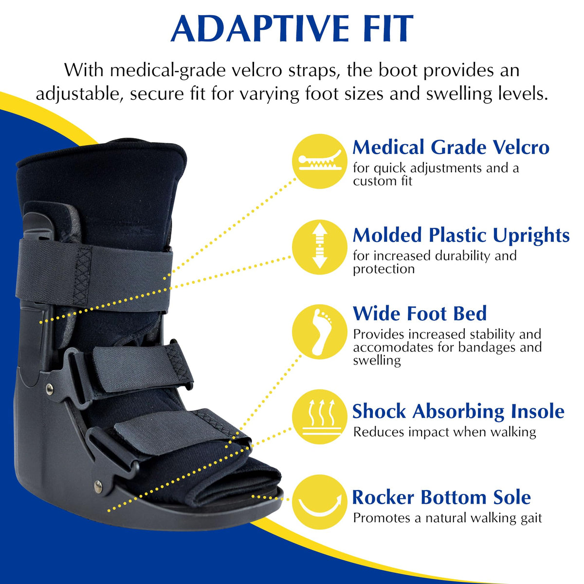 Short CAM Walker Fracture Boot Z93414