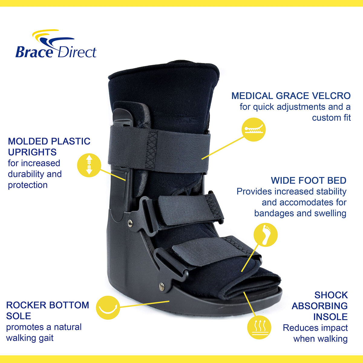 Short CAM Walker Fracture Boot Z93414