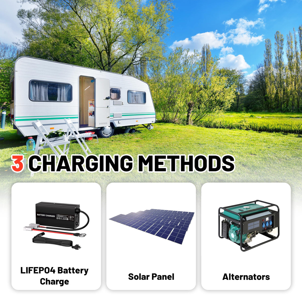 12V 100Ah LiFePO4 Battery Group 24 A7504